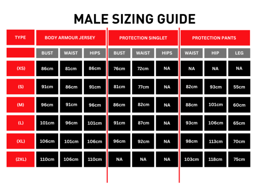 Complete male sizing chart
